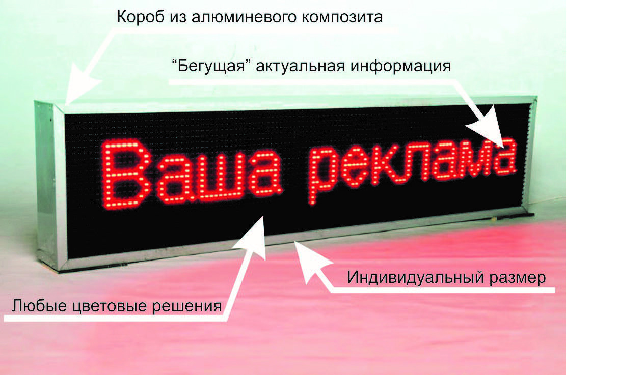 Бегущая строка светодиодная